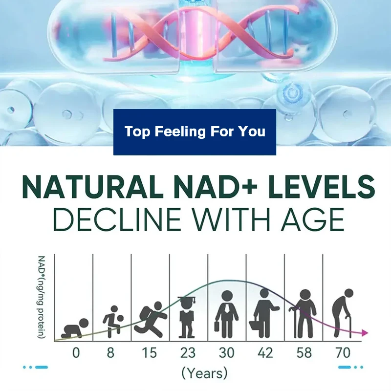 Premium NAD+ Supplement, with  - Hair Care Vitamin review and price