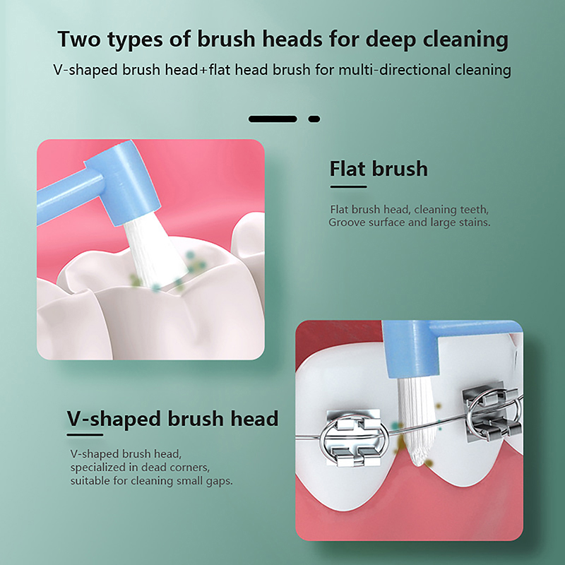 Z. Orthodontic Interdental Bru - Hair Care Zone review and price