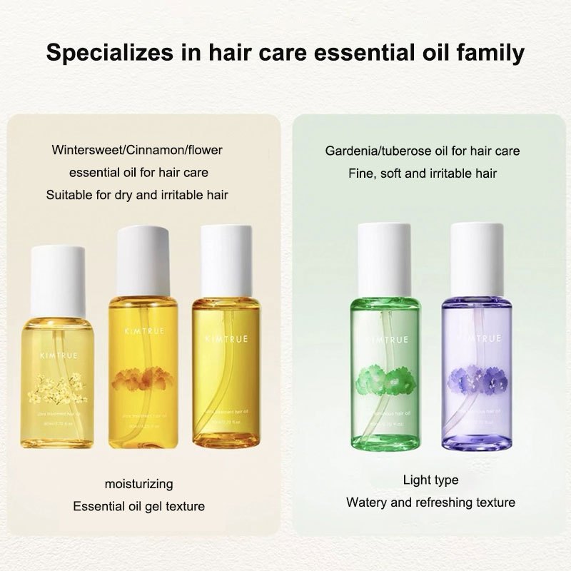 KIMTRUE Ultra Treatment Shinin - Hair Care Orange review and price