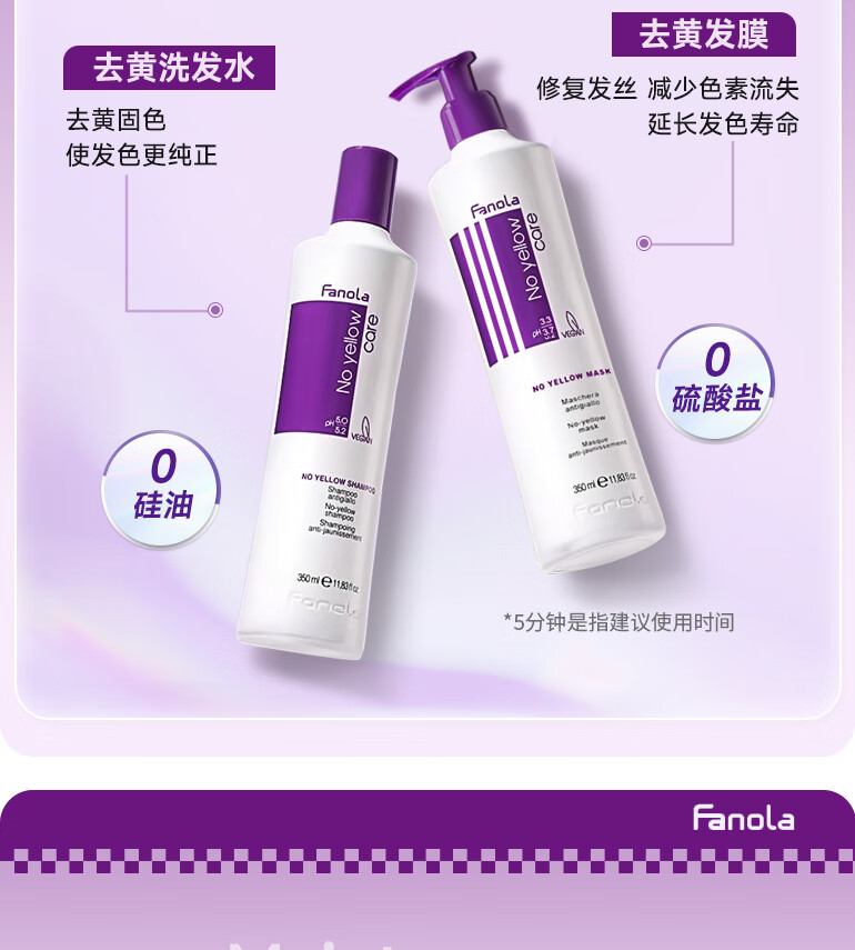 Italian Fanola Purple Shampoo  - Hair Care Orange review and price